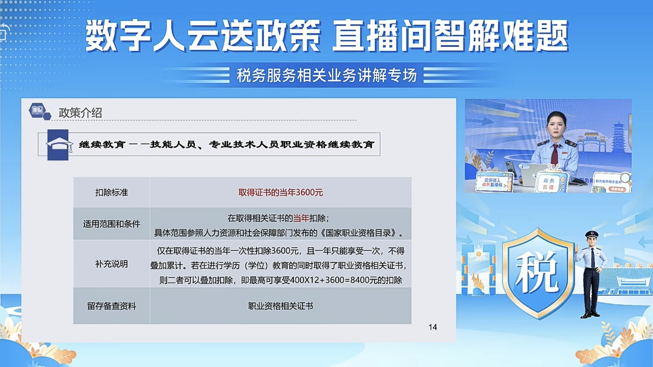 税务服务相关业务讲解专场