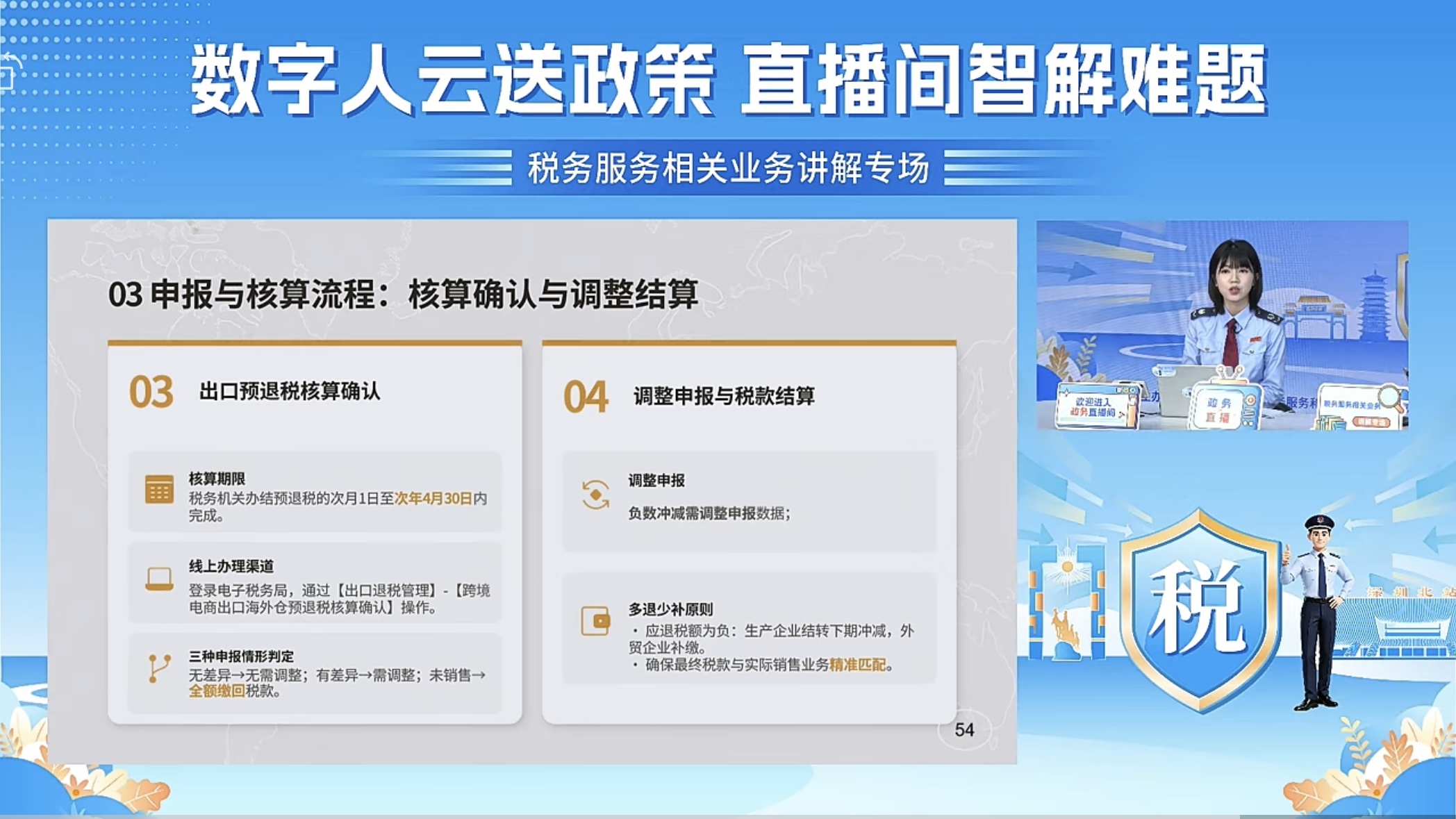 税务服务相关业务讲解专场