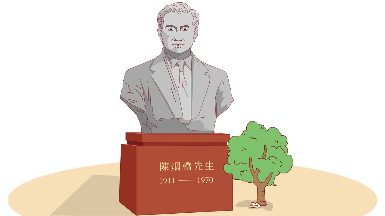 陈烟桥陈列馆_副本.png