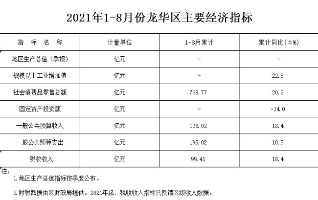 统计月报2.jpg