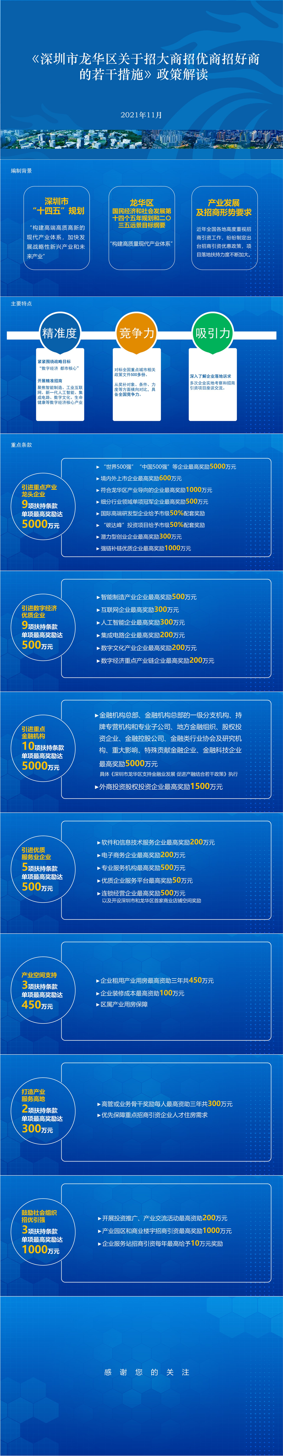 图解《开元关于招大商招优商招好商的若干措施》.jpg