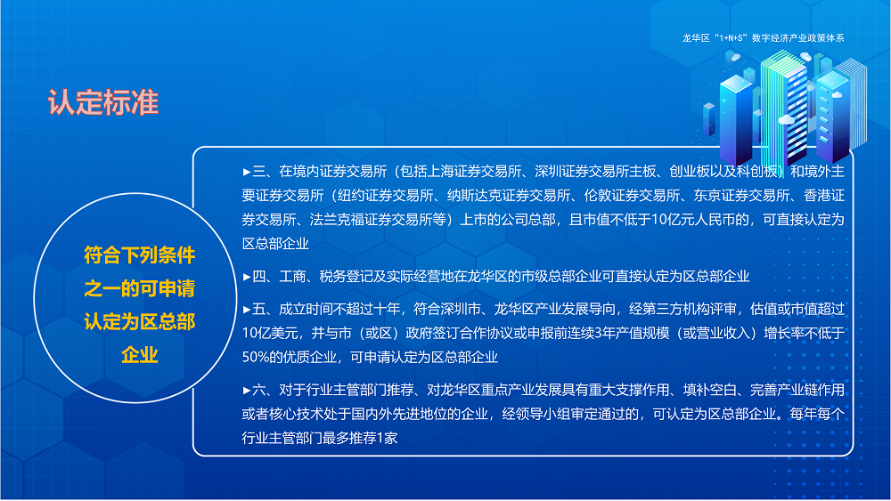 （总部经济）1+N+S数字经济政策_05.png
