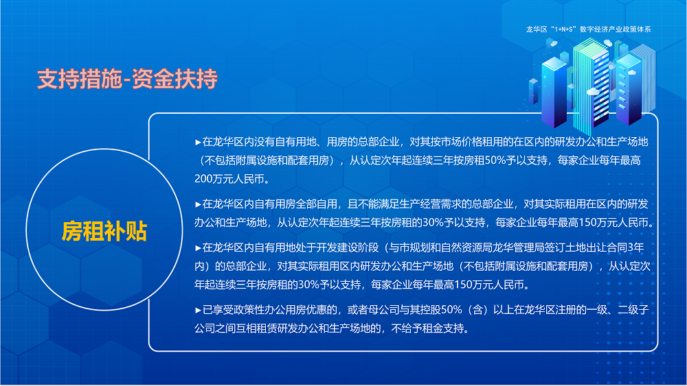 （总部经济）1+N+S数字经济政策_09.png