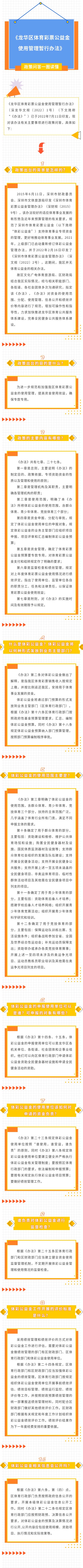 一图读懂：《开元体育彩票公益金使用管理
暂行办法》.jpg