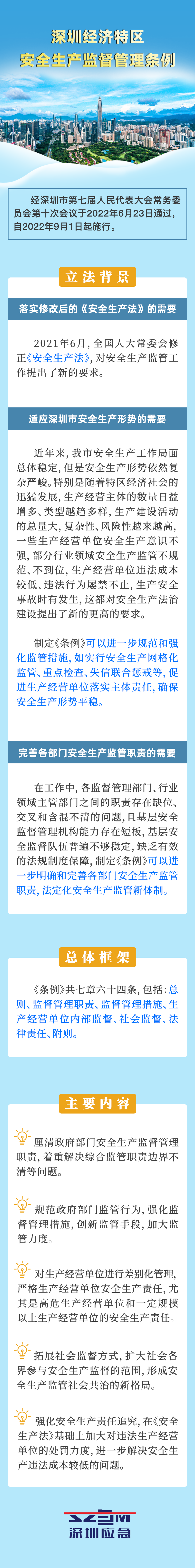 图解.png