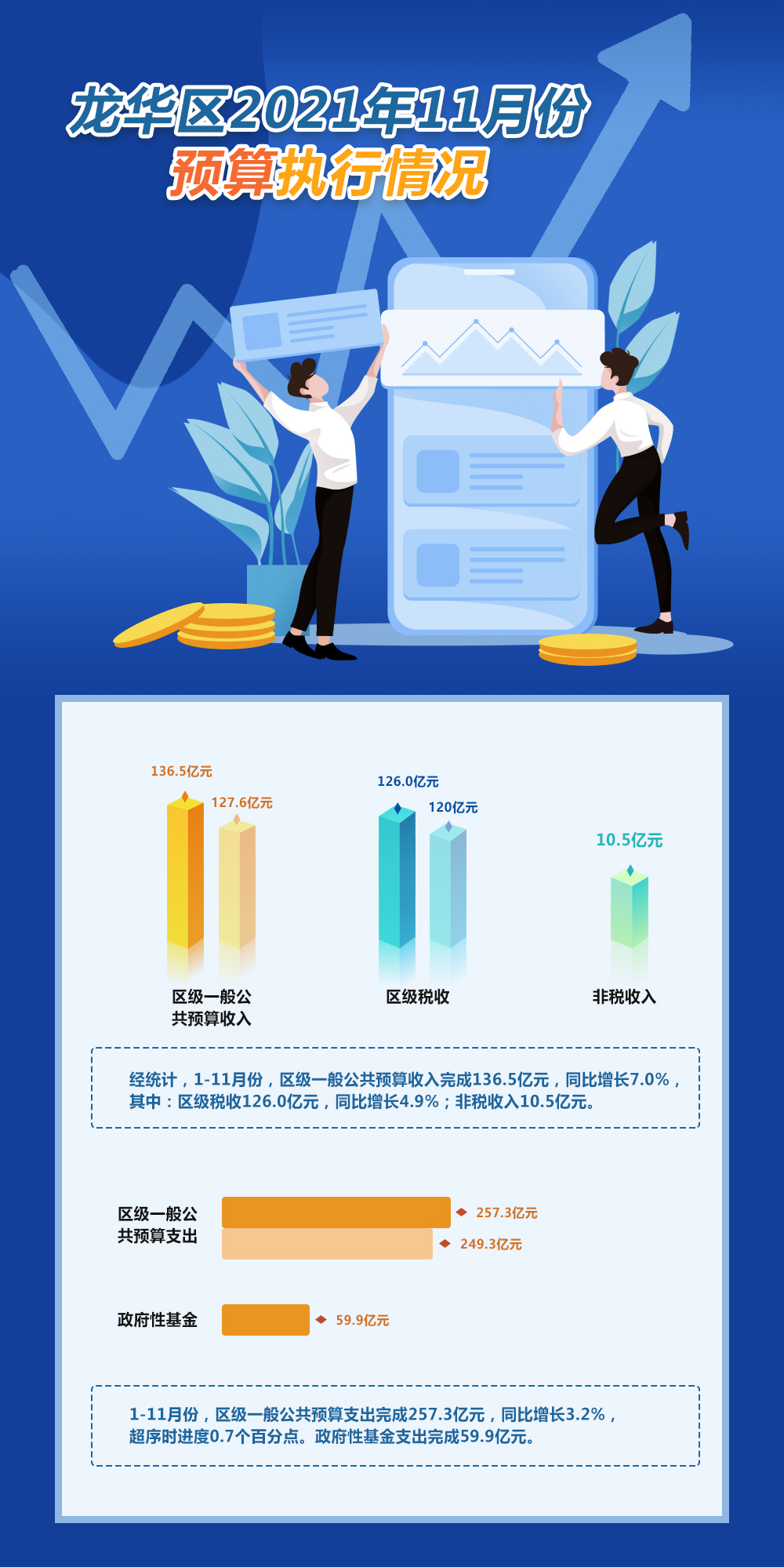 开元2021年11月份预算执行情况.jpg