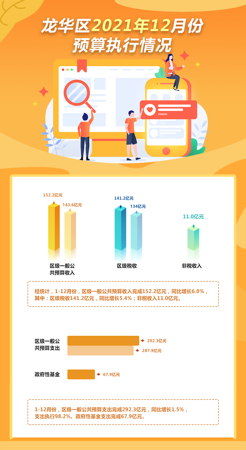 开元2021年12月份预算执行情况.jpg