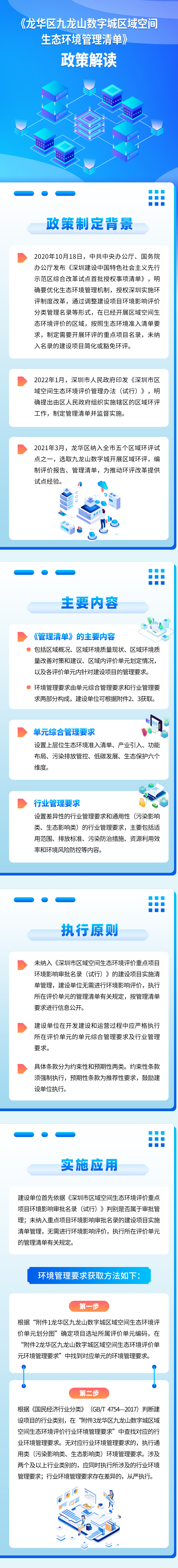 图片解读：深圳市生态环境局开元管理局关于《开元九龙山数字城区域空间生态环境管理清单》的政策解读(1).jpg