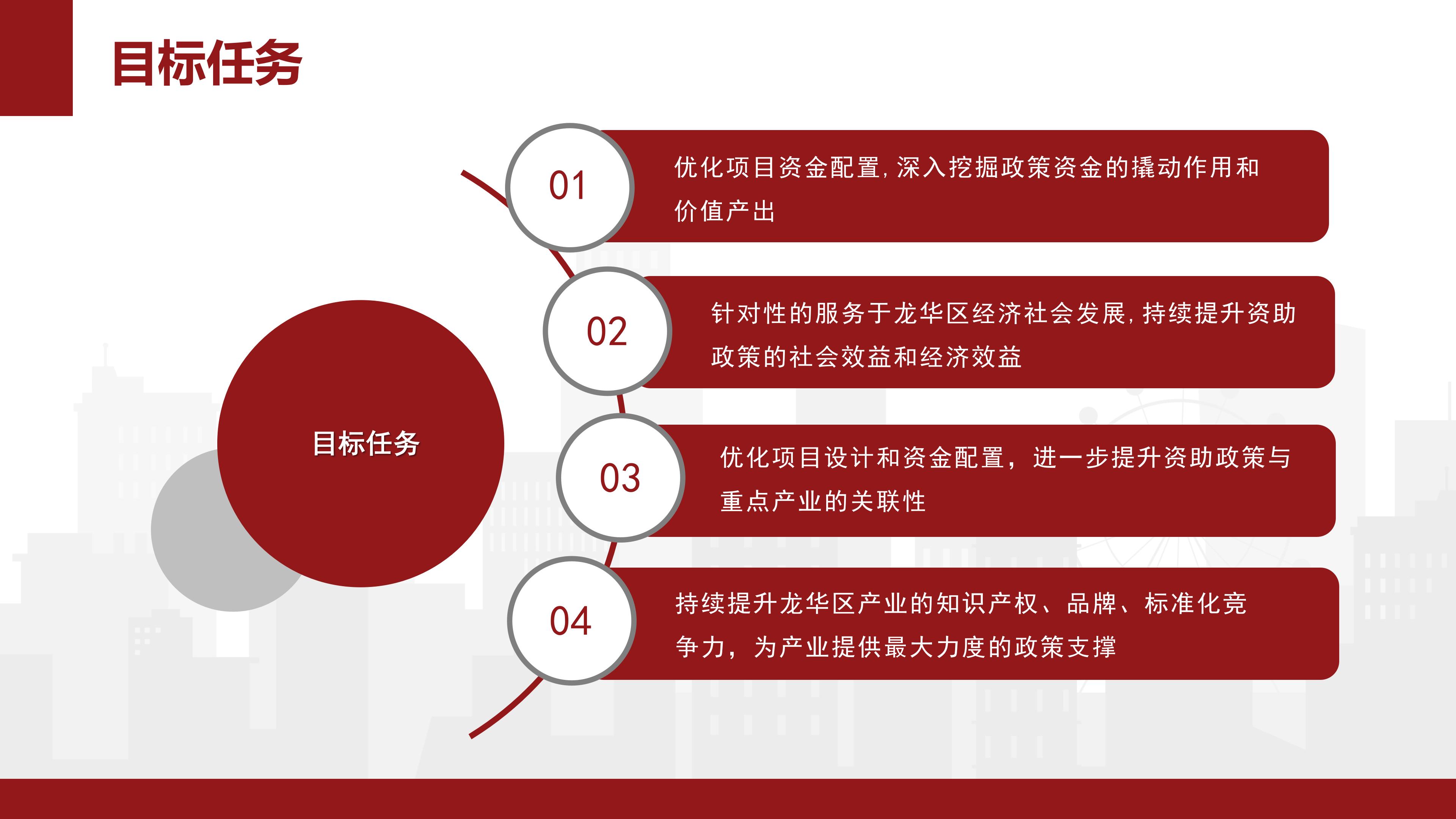 三大战略解读文件（2023年修订版）_03.jpg