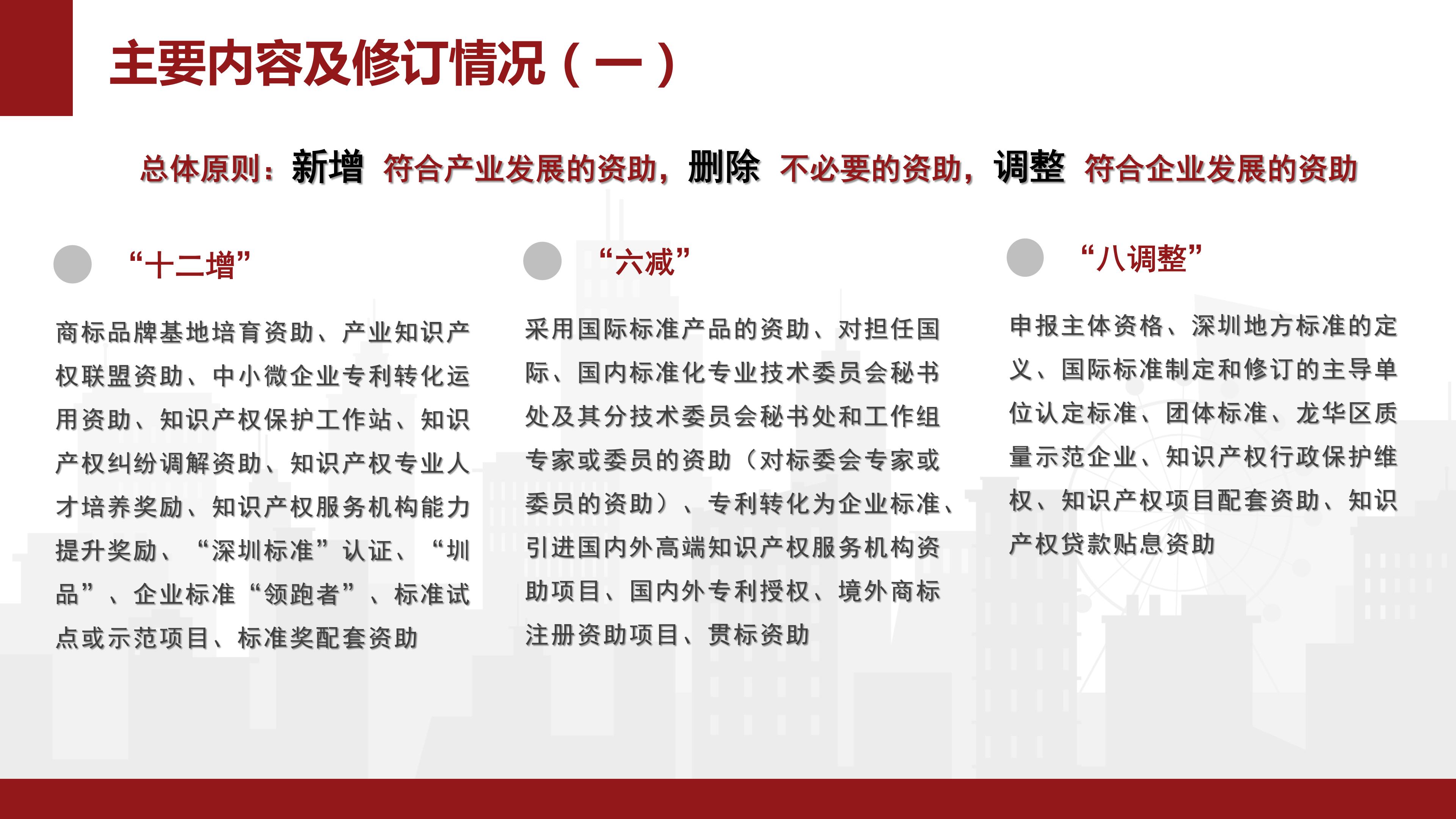 三大战略解读文件（2023年修订版）_04.jpg