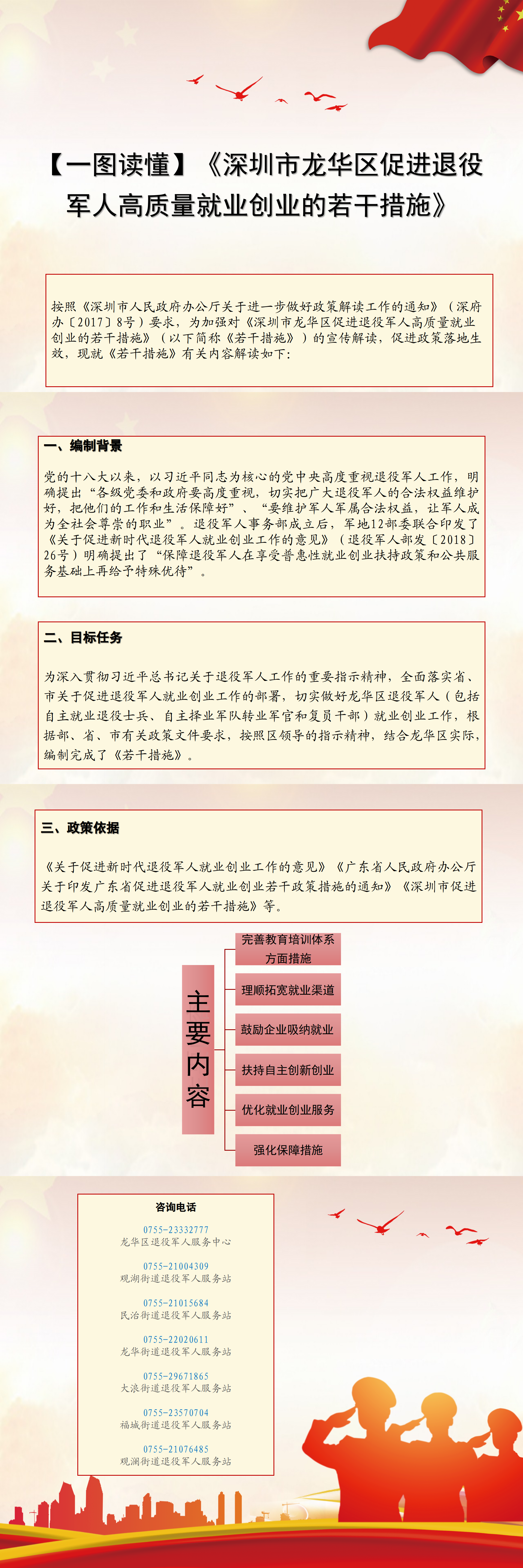 【一图读懂】《开元促进退役军人高质量就业创业的若干措施》
.png