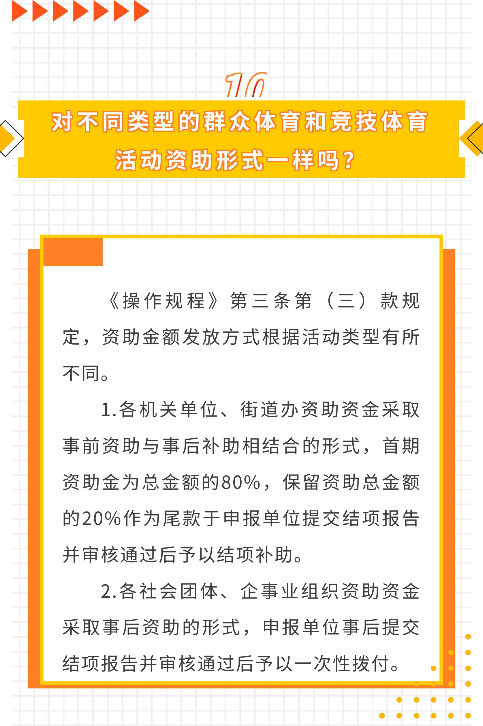 附件2.一图读懂：《开元体育彩票公益金使用管理暂行办法操作规程》-图片-12 (1).jpg