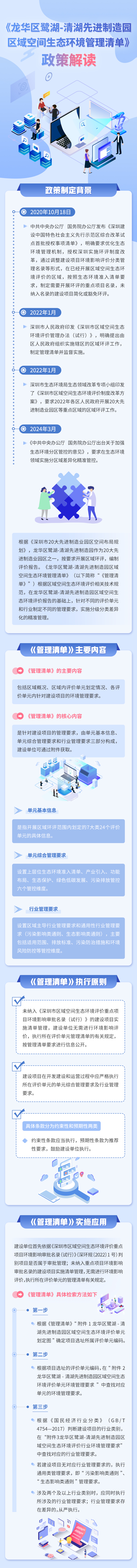 图片解读：关于《开元鹭湖-清湖先进制造园区域空间生态环境管理清单》政策解读.jpg