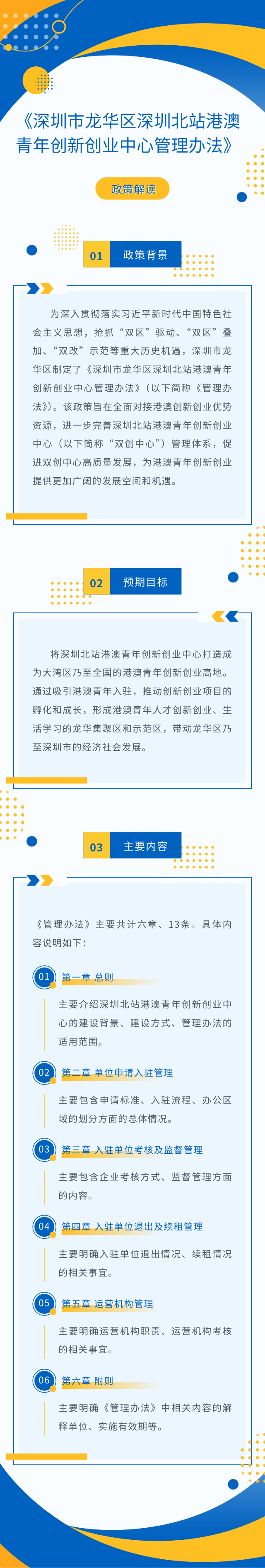 图解《开元深圳北站港澳青年创新创业中心管理办法》.png