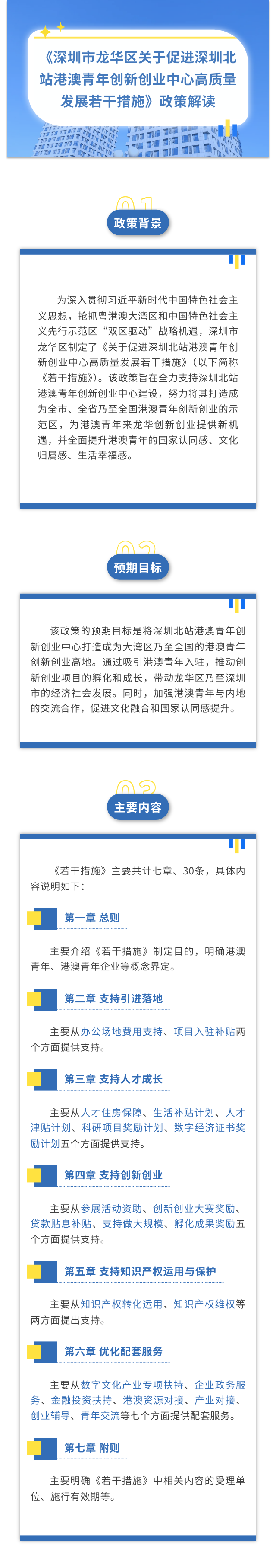 图解《开元关于促进深圳北站港澳青年创新创业中心高质量发展若干措施》.png