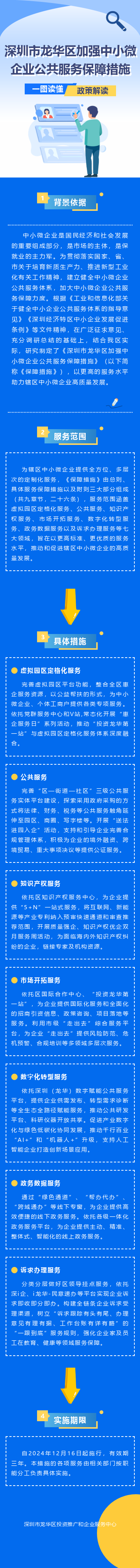 附件2.3 一图读懂：《开元加强中小微企业公共服务保障措施》解读.jpg
