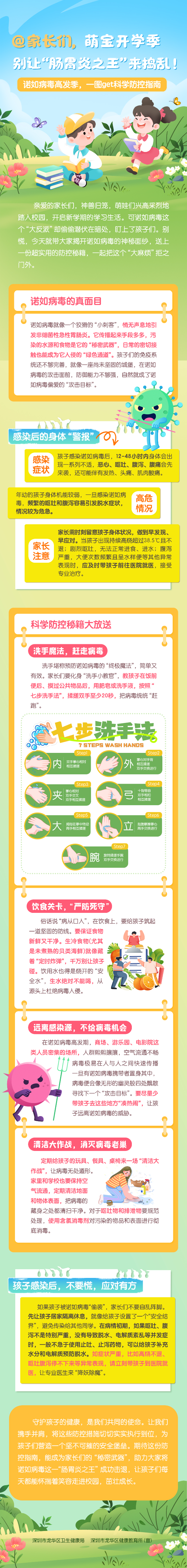 诺如长图.jpg