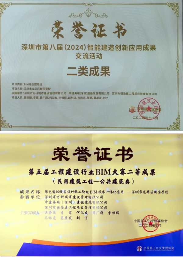 奖项.png