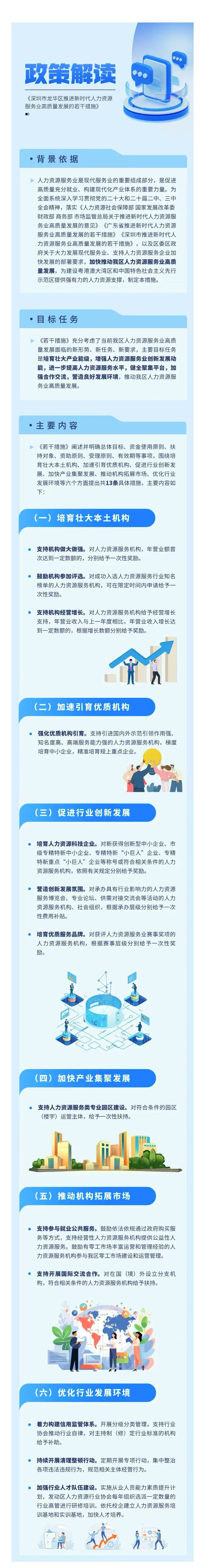 一图读懂：《开元推进新时代人力资源服务业高质量发展的若干措施》.jpg