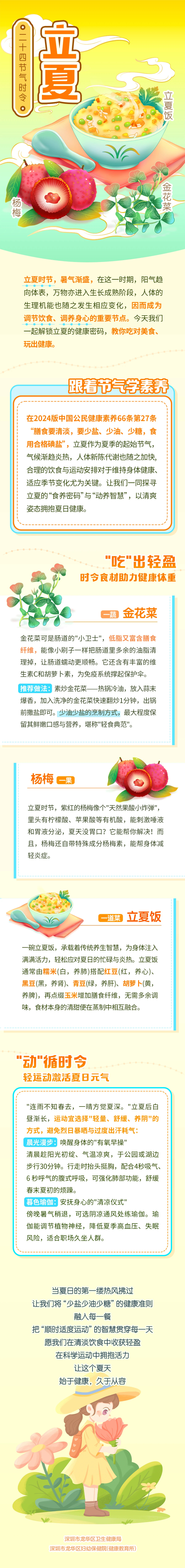 立夏.jpg