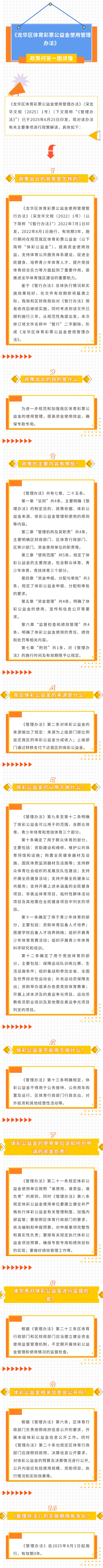 一图读懂：《开元体育彩票公益金使用管理办法》.jpg