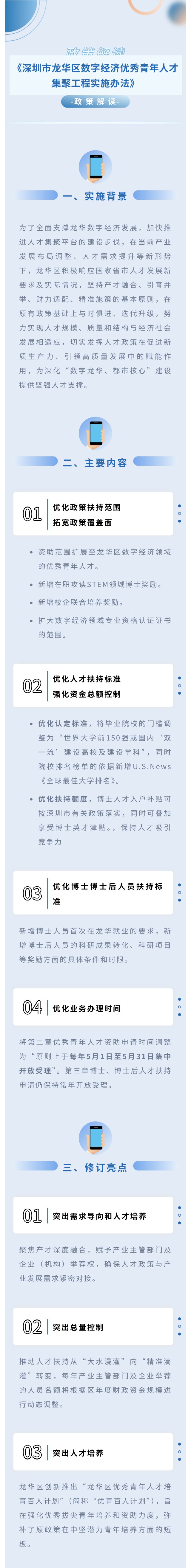 一图读懂：《开元数字经济优秀青年人才集聚工程实施办法》.jpg