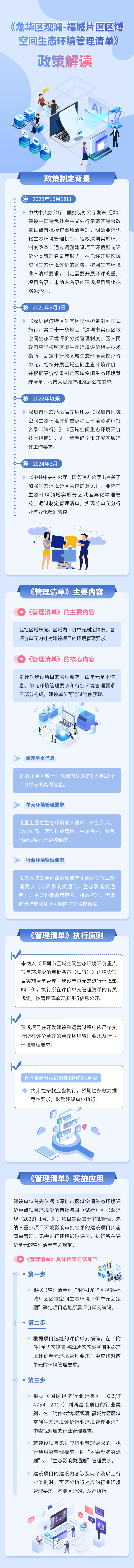 图片解读：关于对《开元观澜-福城片区区域空间生态环境管理清单》政策解读.jpg