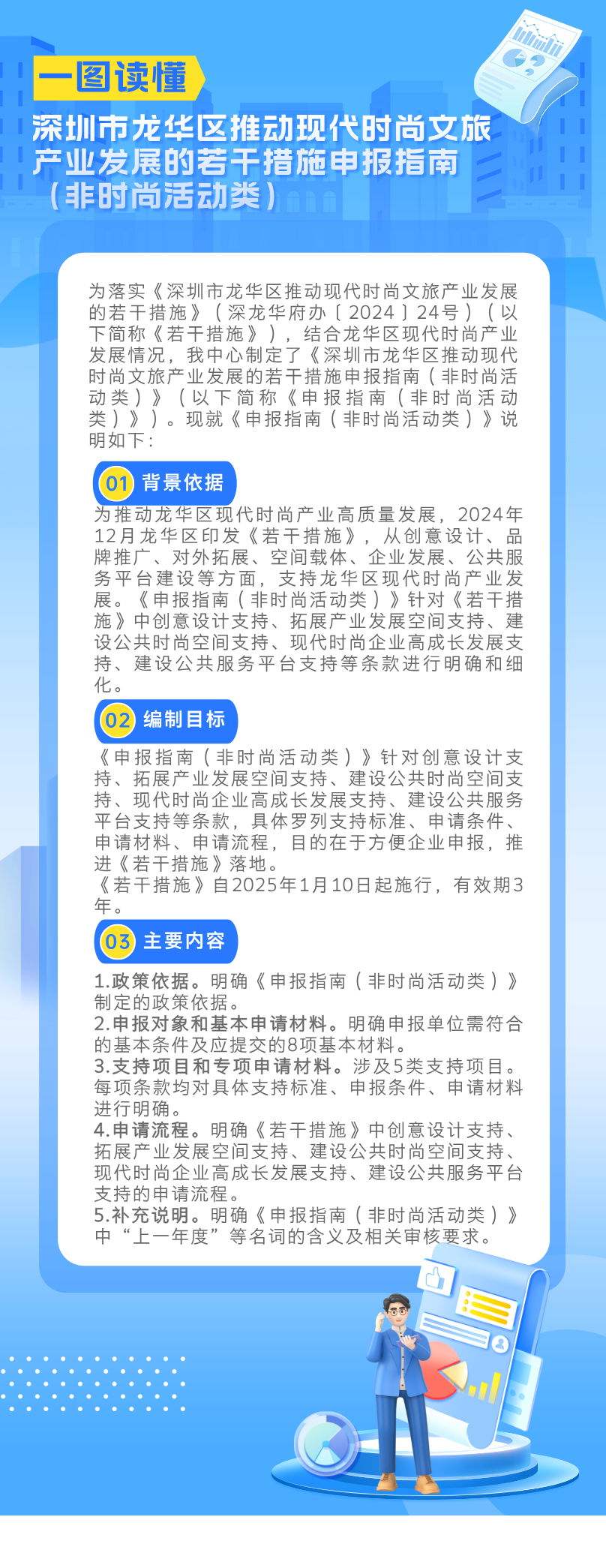 一图读懂：《开元推动现代时尚文旅产业发展的若干措施申报指南（非时尚活动类）》.png