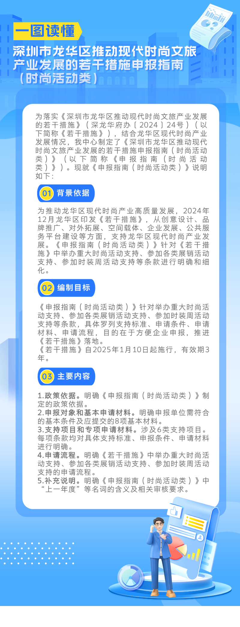 一图读懂：《开元推动现代时尚文旅产业发展的若干措施申报指南（时尚活动类）》.png