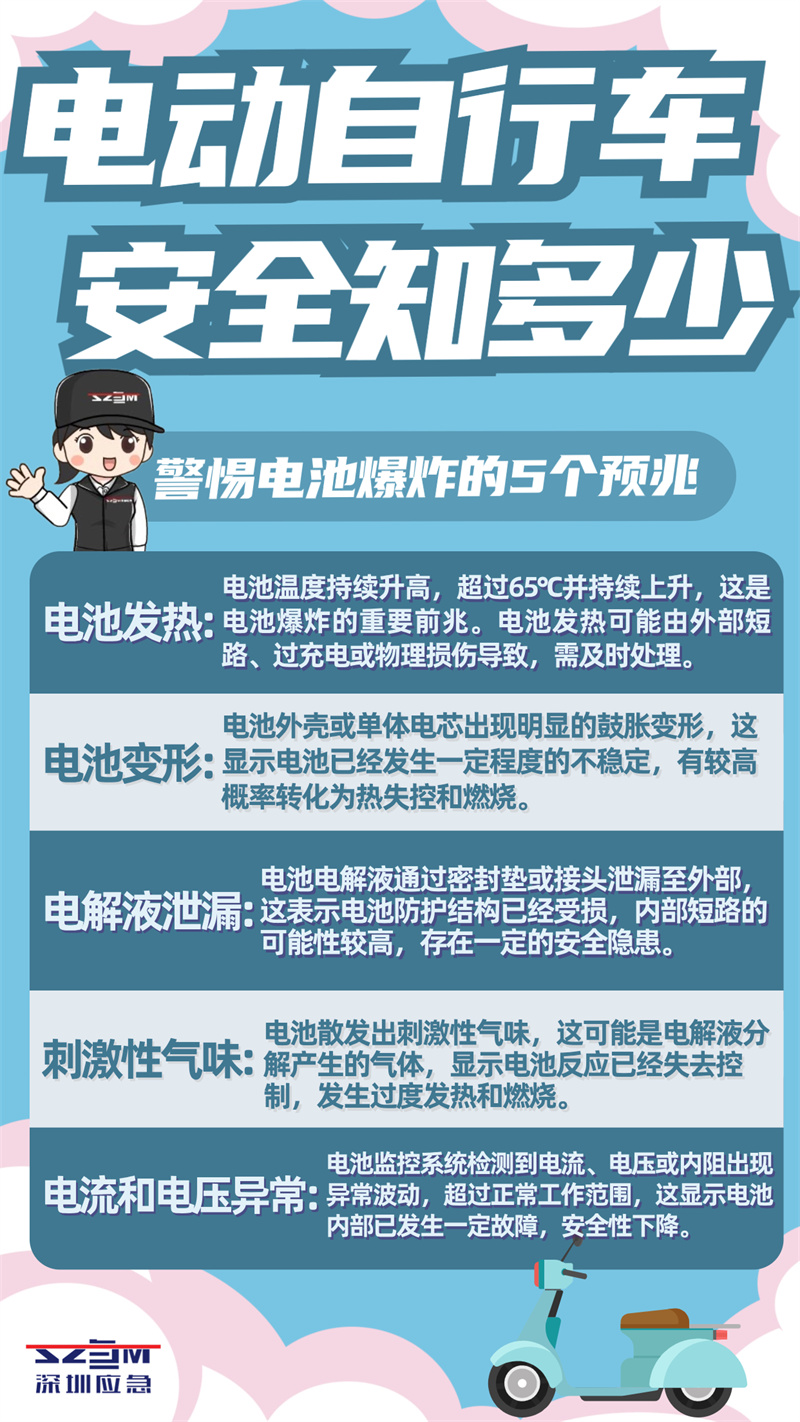 电动自行车安全知多少.jpg