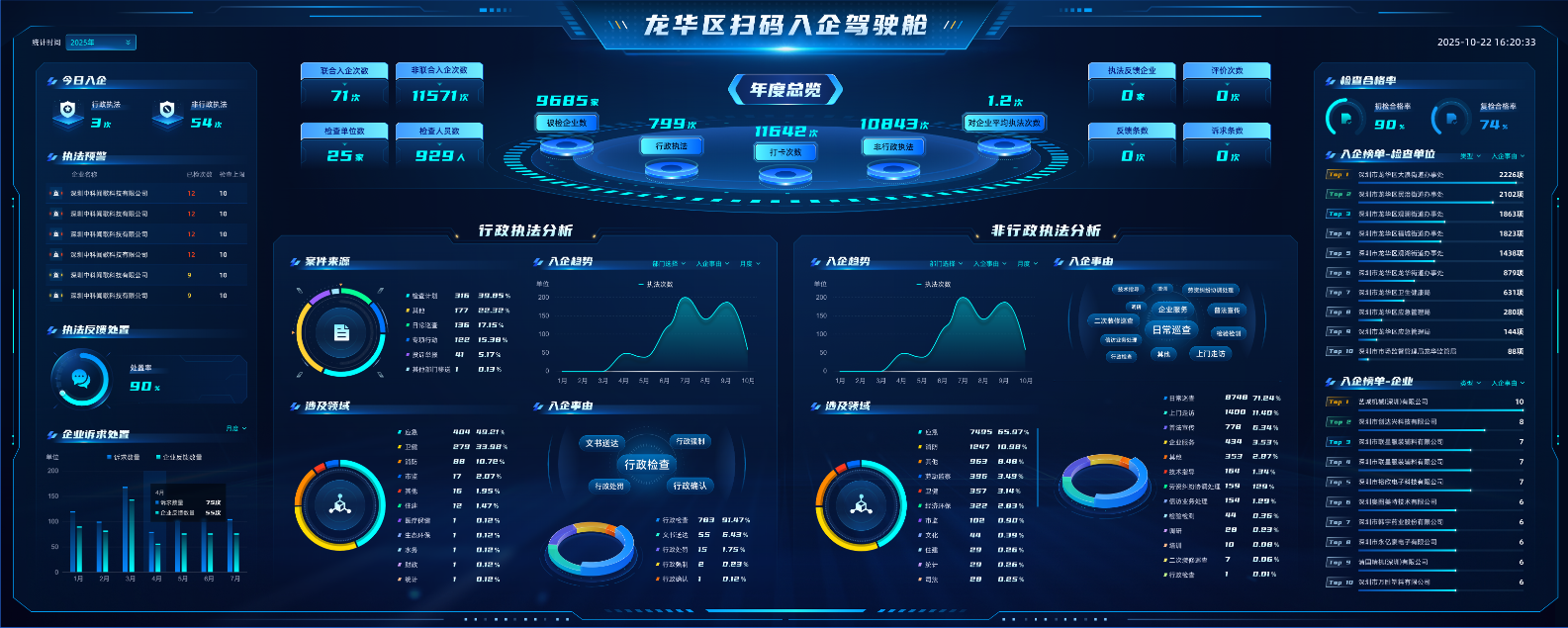 开元扫码入企数据平台.jpg