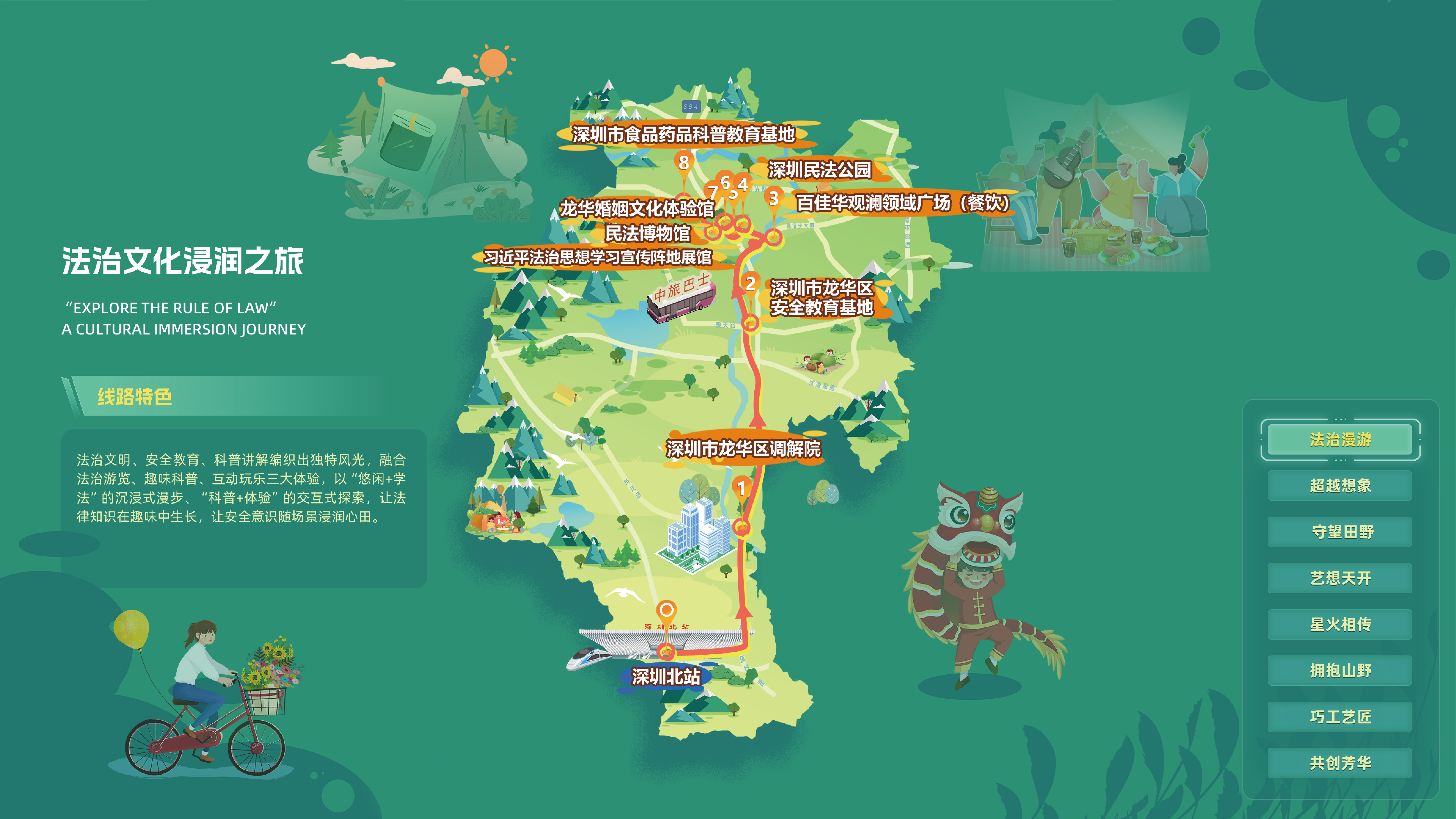 7.法治旅游路线（会场发布版）.jpg