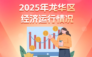 2025年开元经济运行情况-开元棋牌在线