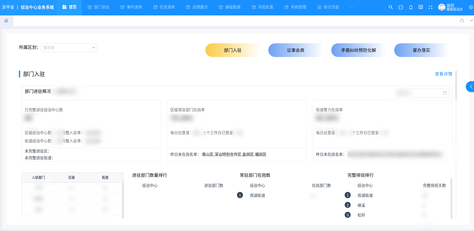 数字工作台-深平安2（打码版）.jpg