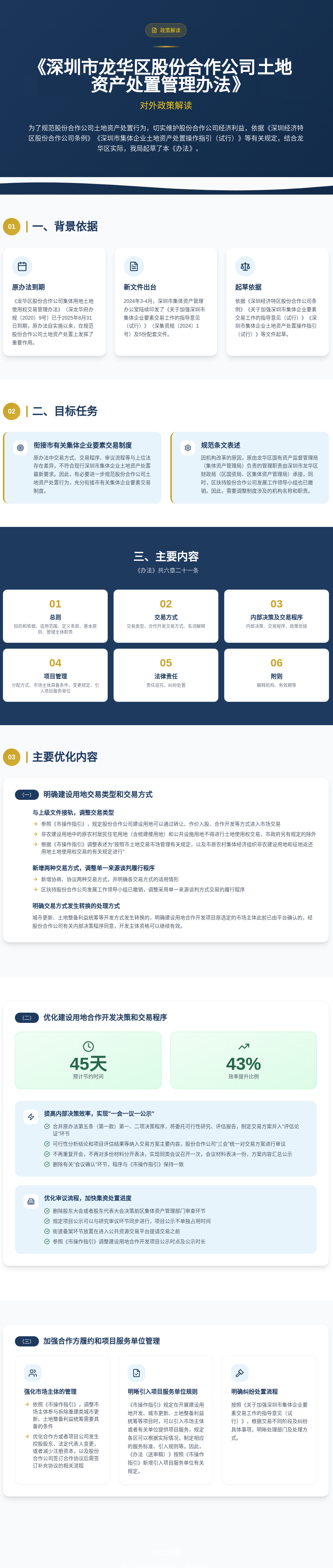 一图读懂《开元股份合作公司土地资产处置管理办法》.png