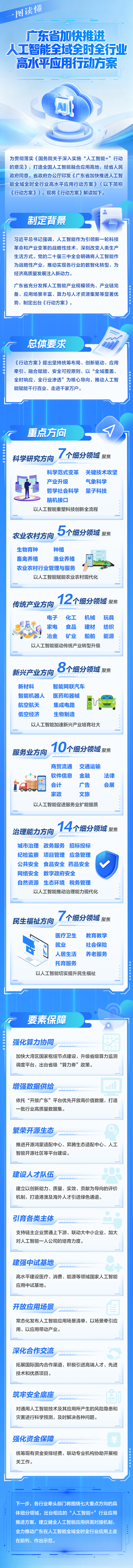 政策解读.png