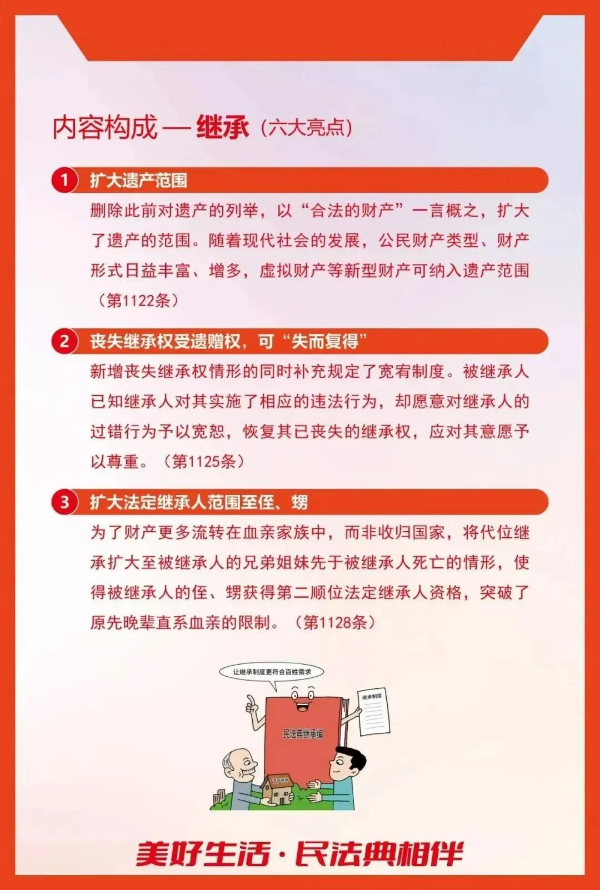 已编辑图片