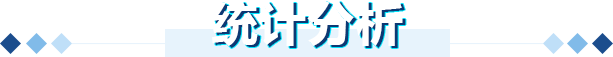 统计分析-开元棋牌在线 统计分析-开元棋牌在线